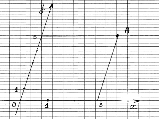 reper_nonortononnorme_1pt_coord